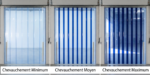 Chevauchement rideau lasnieres PVC